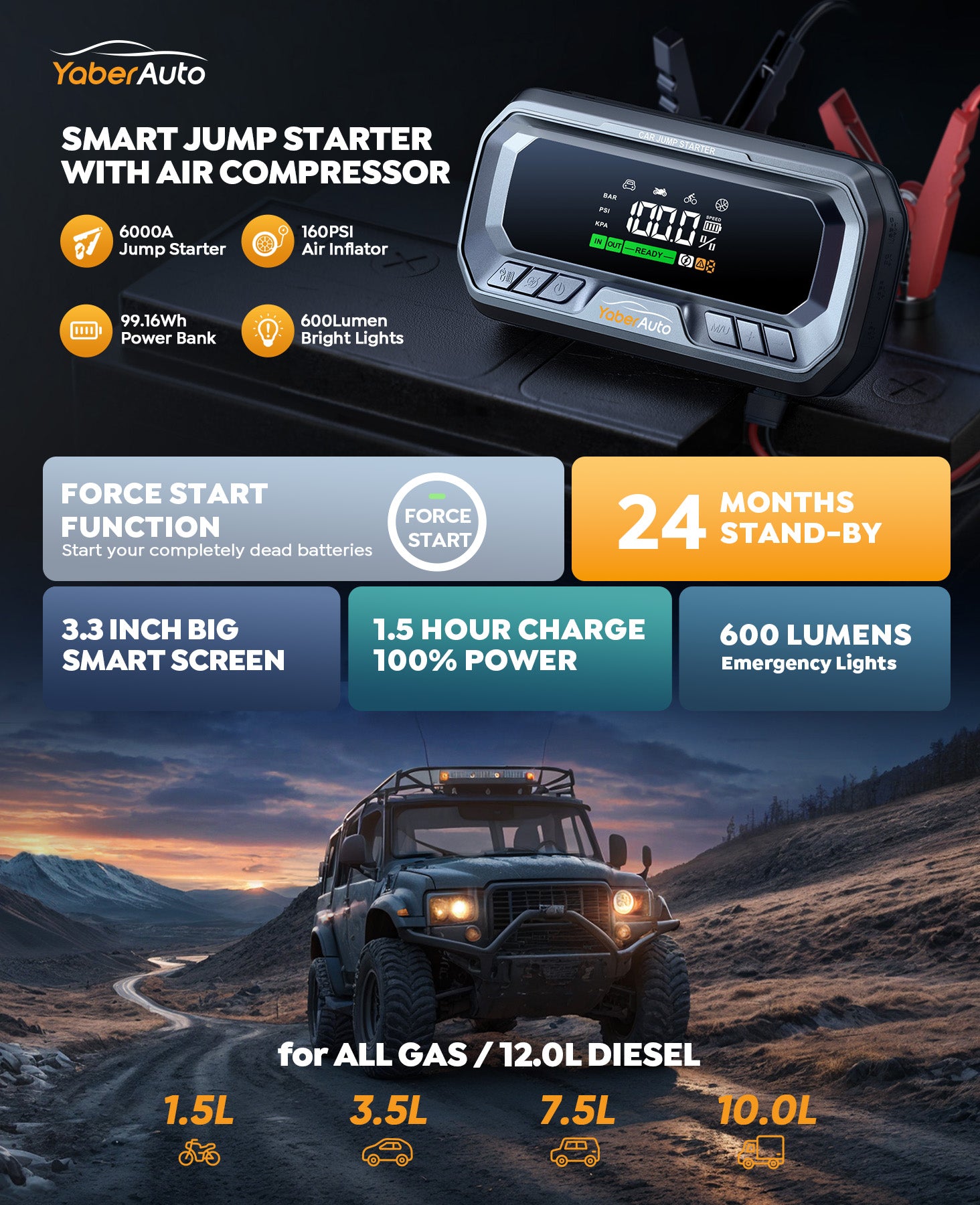 YA90 Jump Starter